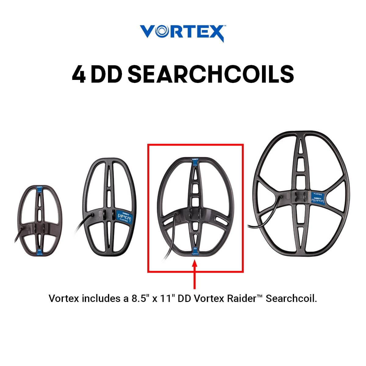 Yalova Garrett Vortex VX9 Dedektör - VX9 ekranı hedef ID, mod ve zemin tepkisini aynı anda okumak için kullanılır.