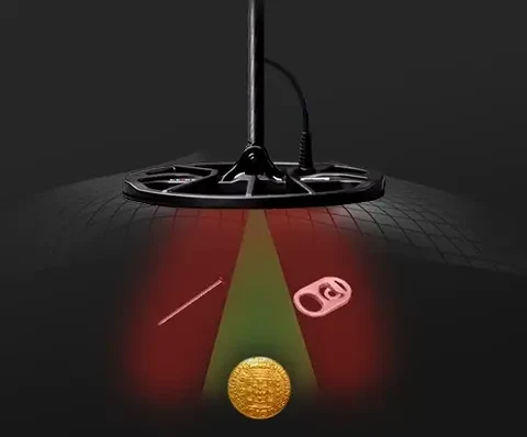 Yalova Minelab Equinox 900 - 119 hedef ID yaklaşımı